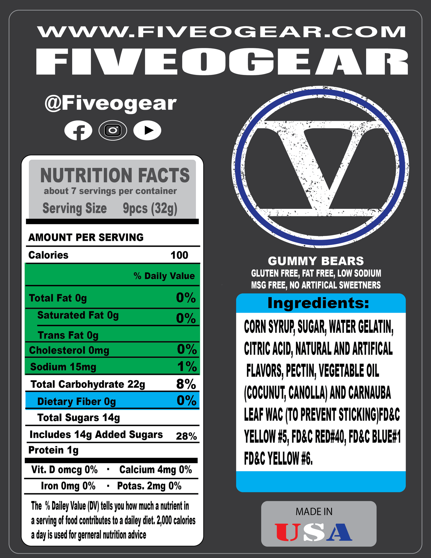 FIVEOGEAR GUMMIES